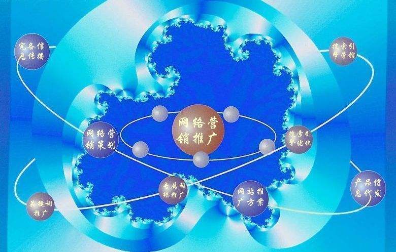 赫山新媒体运营企业需要掌握的网络推广技巧有哪些